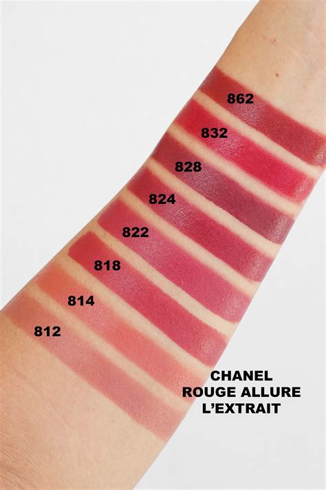 chanel rouge allure l'extrait lipstick